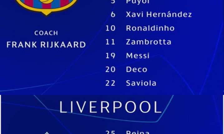 SKŁADY z ostatniego meczu Barcy z Liverpoolem na Camp Nou! :D